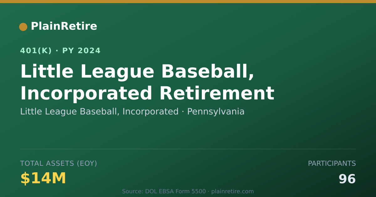 Shareable card for Little League Baseball, Incorporated 401(k) Plan (2024)