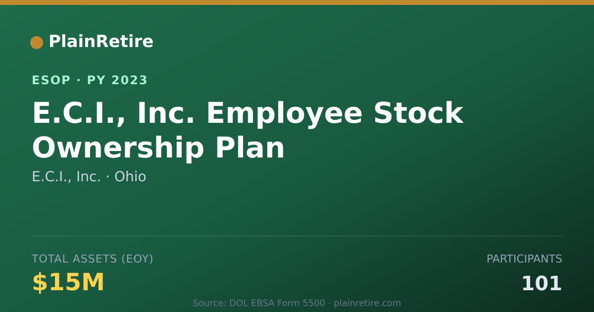 Shareable card for E.C.I., Inc. ESOP (2023)