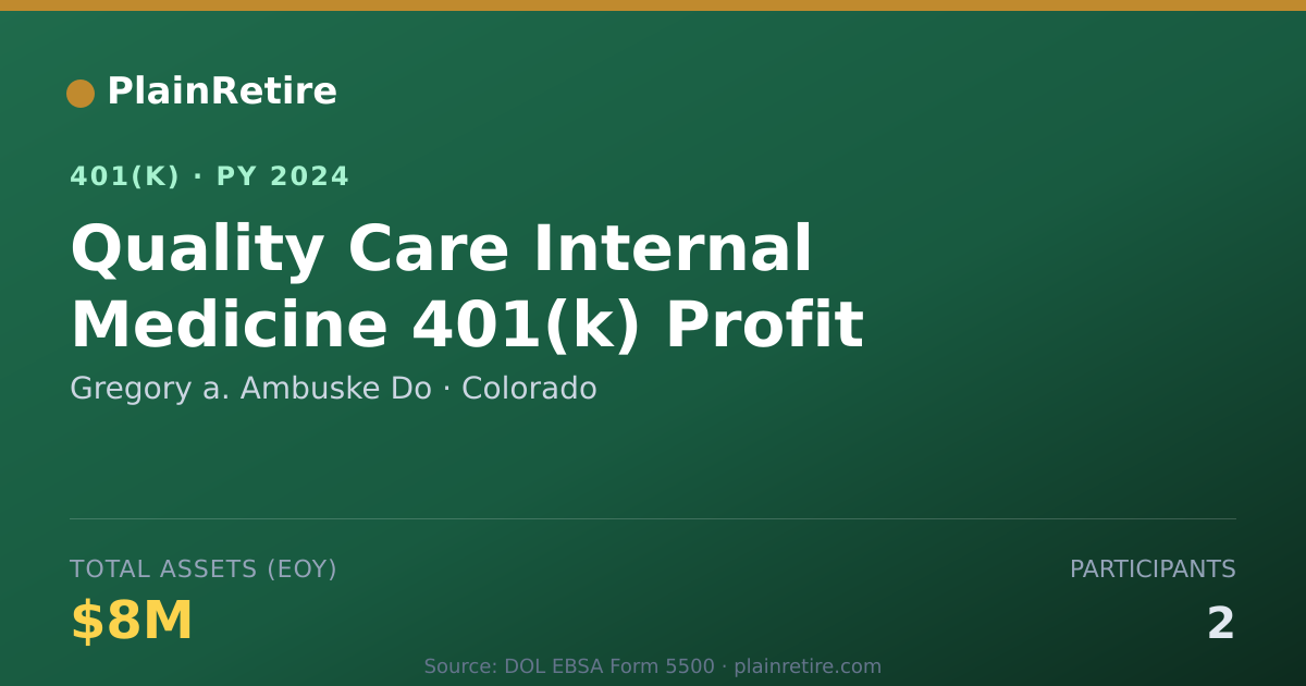 Shareable card for Gregory a. Ambuske Do 401(k) Plan (2024)