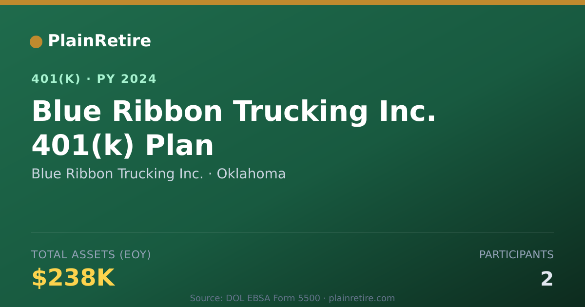 Shareable card for Blue Ribbon Trucking Inc. 401(k) Plan (2024)