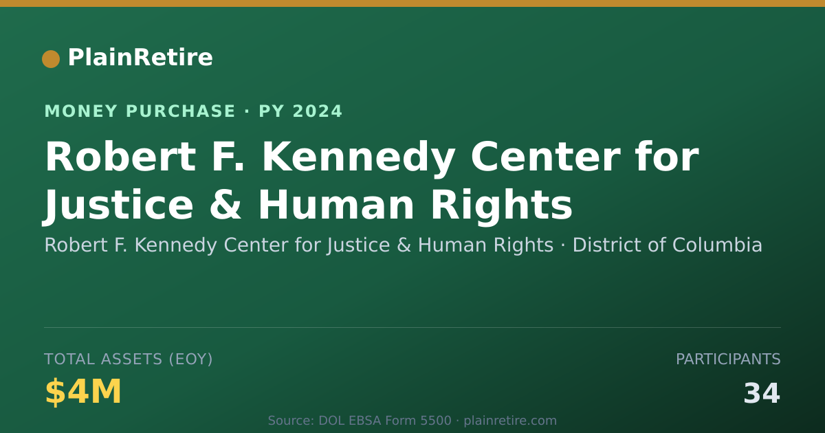 Shareable card for Robert F. Kennedy Center for Just Money Purchase Plan (2024)