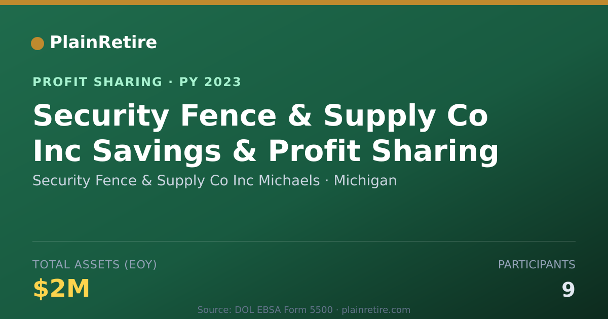 Shareable card for Security Fence & Supply Co Inc Mi Profit Sharing Plan (2023)