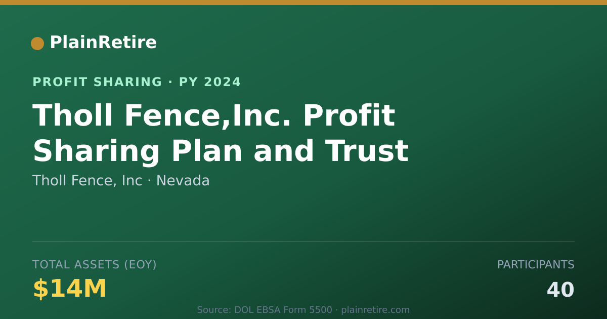Shareable card for Tholl Fence, Inc Profit Sharing Plan (2024)
