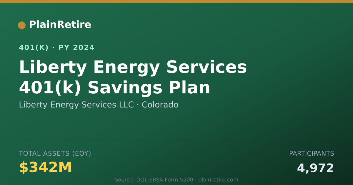 Shareable card for Liberty Energy Services LLC 401(k) Plan (2024)