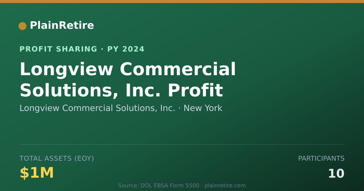 Shareable card for Longview Commercial Solutions, In Profit Sharing Plan (2024)