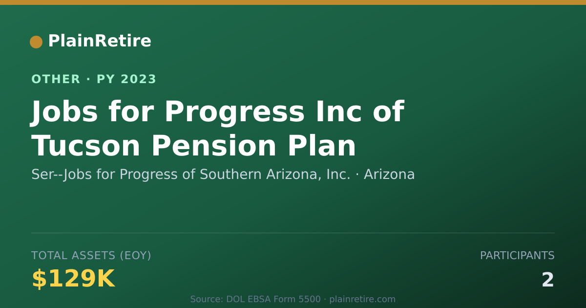Shareable card for Ser--Jobs for Progress of Southern Ar Retirement Plan (2023)