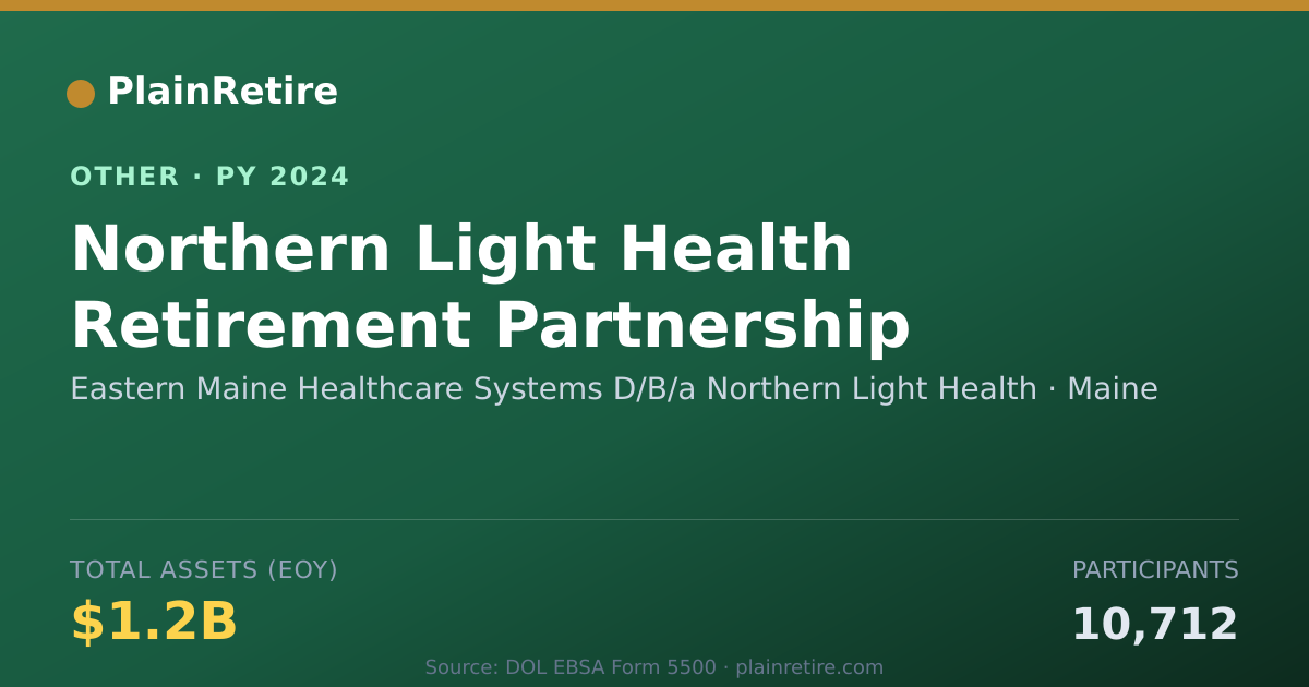 Shareable card for Eastern Maine Healthcare Systems D/B/ Retirement Plan (2024)