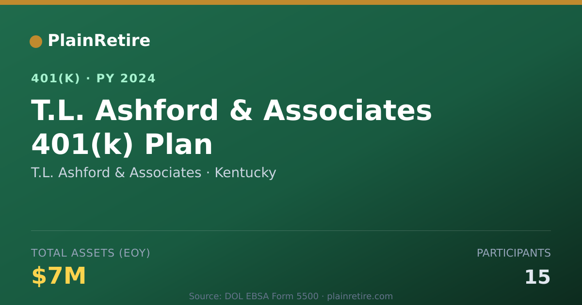 Shareable card for T.L. Ashford & Associates 401(k) Plan (2024)