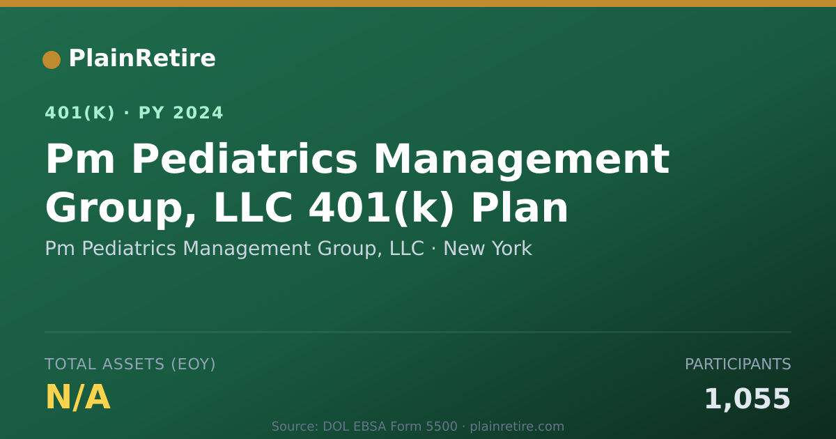 Shareable card for Pm Pediatrics Management Group, LLC 401(k) Plan (2024)