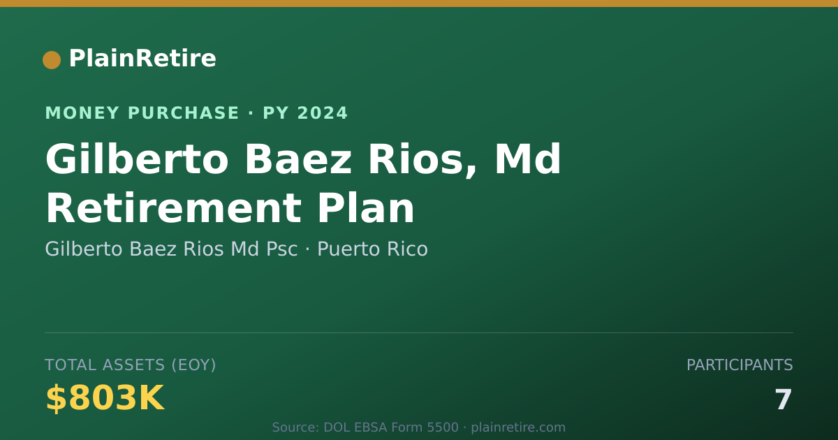 Shareable card for Gilberto Baez Rios Md Psc Money Purchase Plan (2024)
