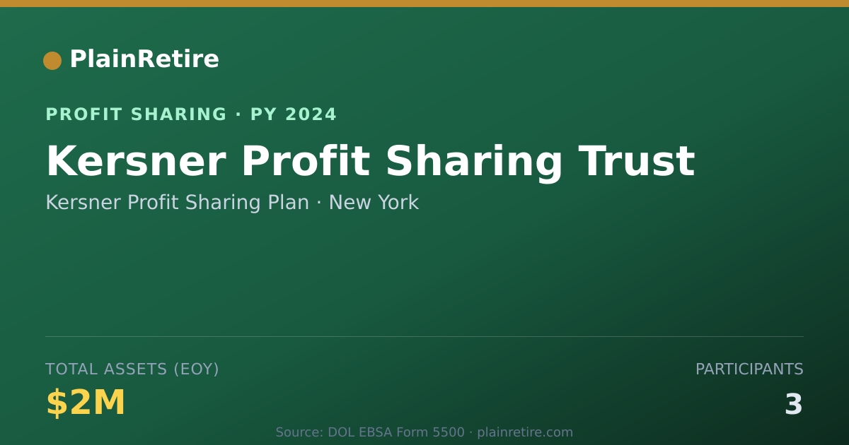 Shareable card for Kersner Profit Sharing Plan Profit Sharing Plan (2024)