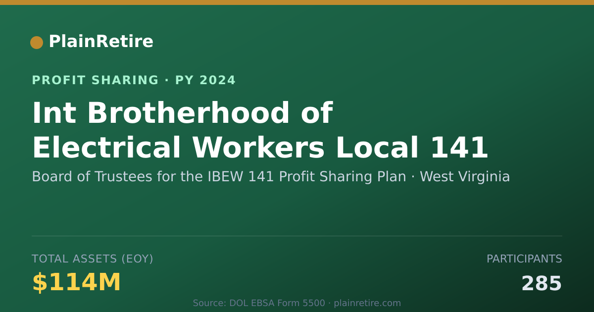 Shareable card for Board of Trustees for the IBEW 14 Profit Sharing Plan (2024)