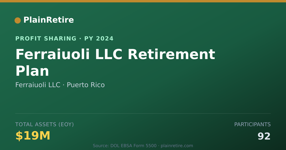Shareable card for Ferraiuoli LLC Profit Sharing Plan (2024)