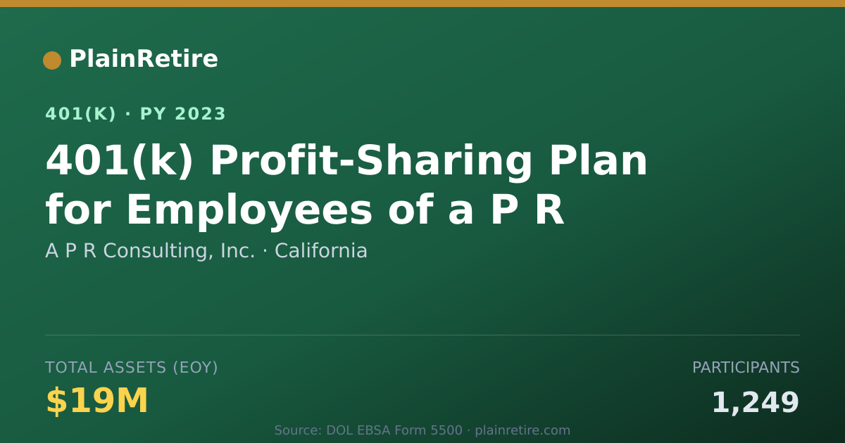 Shareable card for A P R Consulting, Inc. 401(k) Plan (2023)