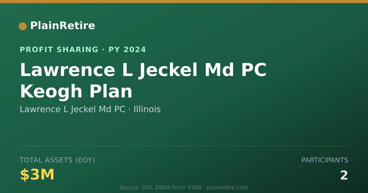 Shareable card for Lawrence L Jeckel Md PC Profit Sharing Plan (2024)