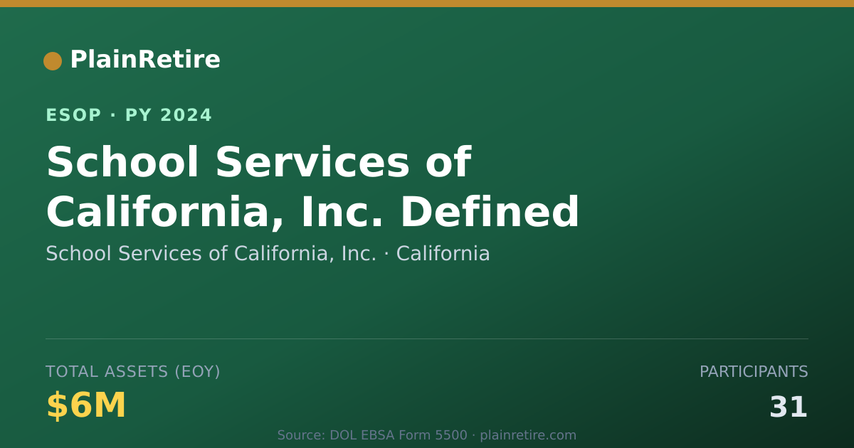 Shareable card for School Services of California, Inc. ESOP (2024)