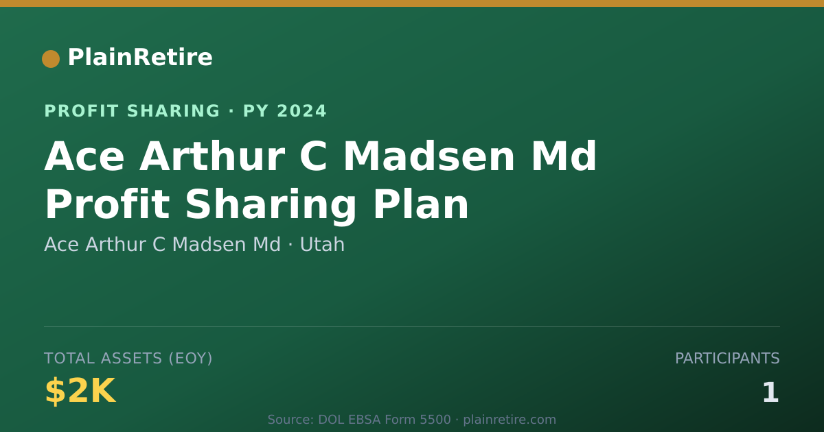 Shareable card for Ace Arthur C Madsen Md Profit Sharing Plan (2024)