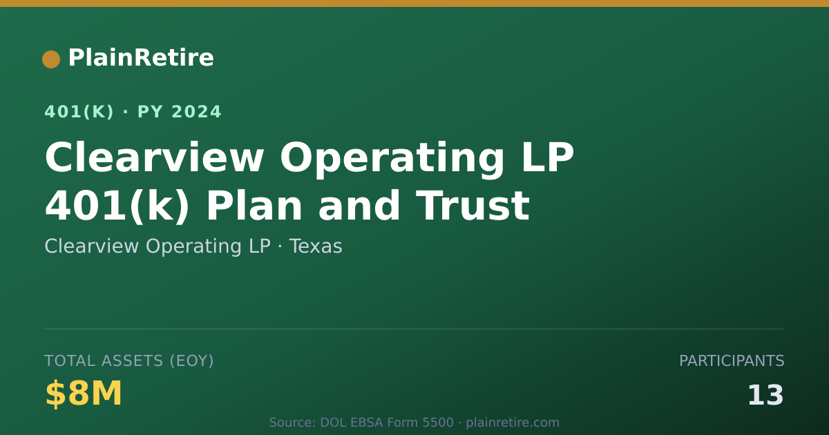 Shareable card for Clearview Operating LP 401(k) Plan (2024)