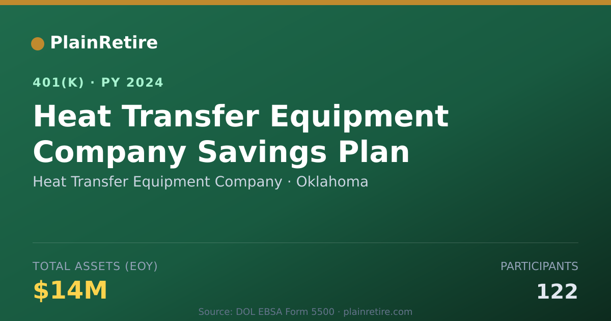 Shareable card for Heat Transfer Equipment Company 401(k) Plan (2024)