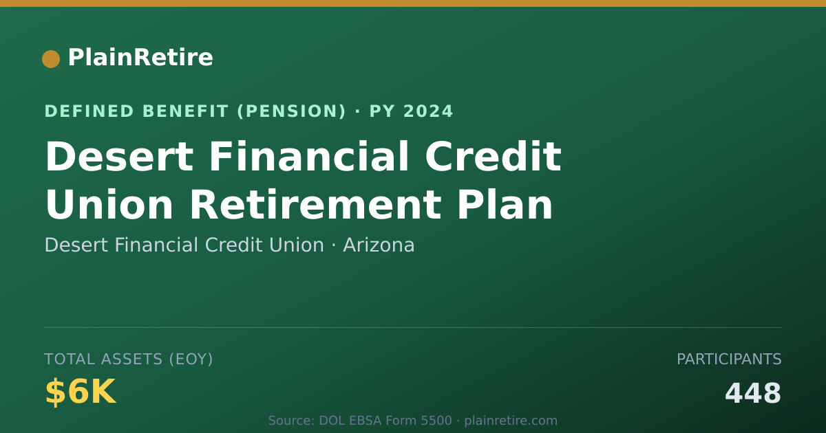 Shareable card for Desert Financial Credit Union Pension Plan (2024)