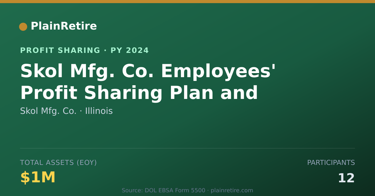 Shareable card for Skol Mfg. Co. Profit Sharing Plan (2024)