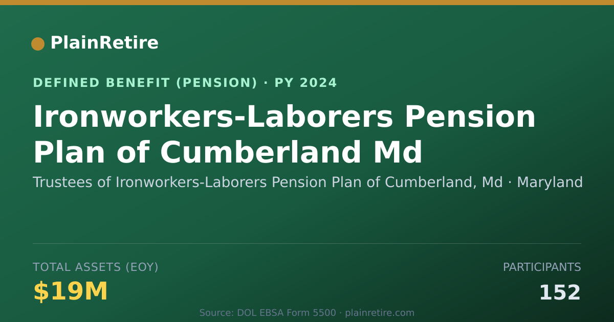 Shareable card for Trustees of Ironworkers-Laborers Pension Pension Plan (2024)