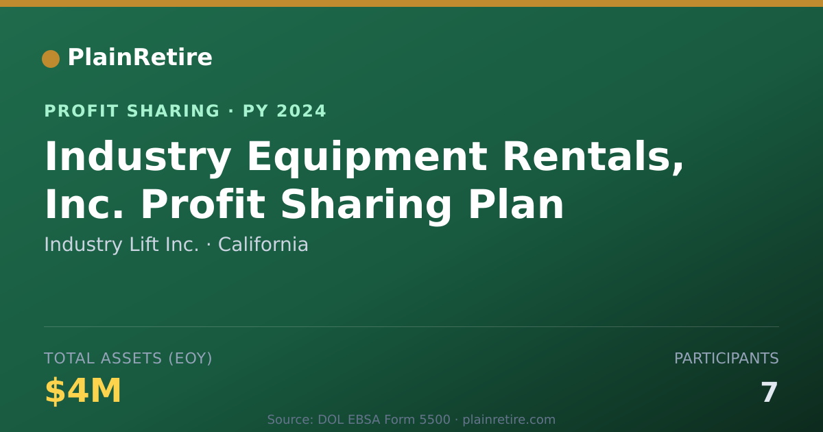 Shareable card for Industry Lift Inc. Profit Sharing Plan (2024)