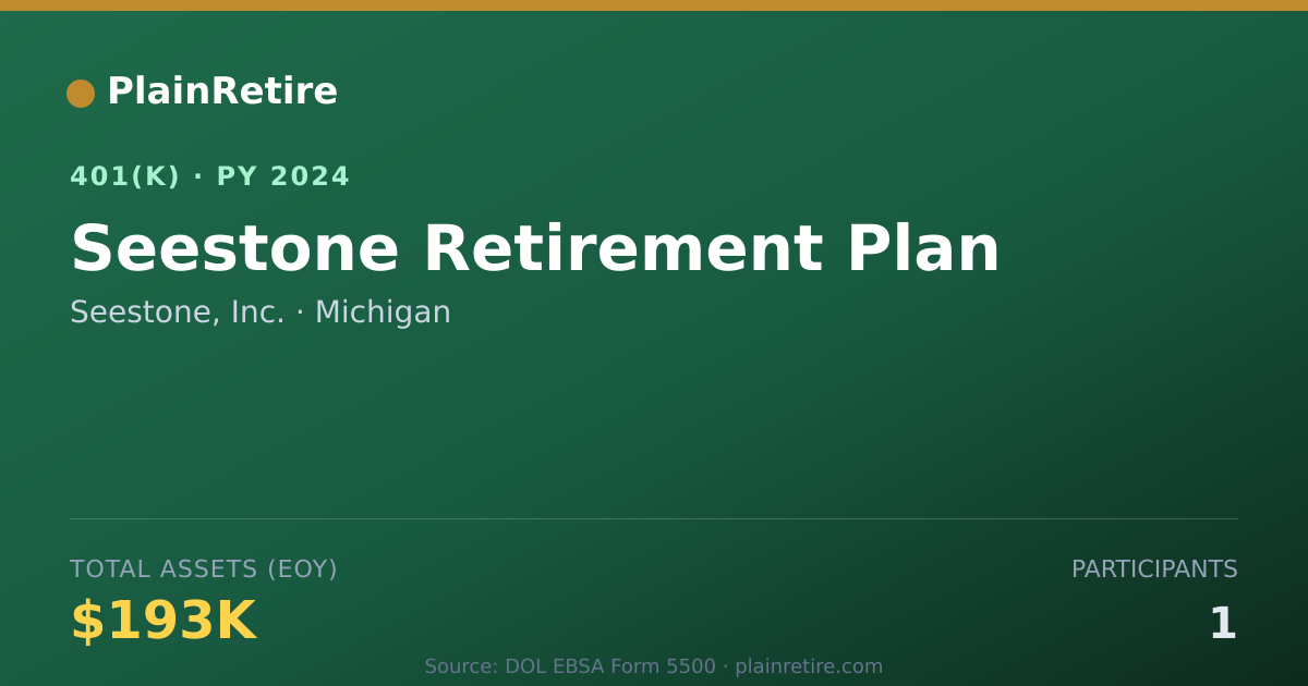 Shareable card for Seestone, Inc. 401(k) Plan (2024)