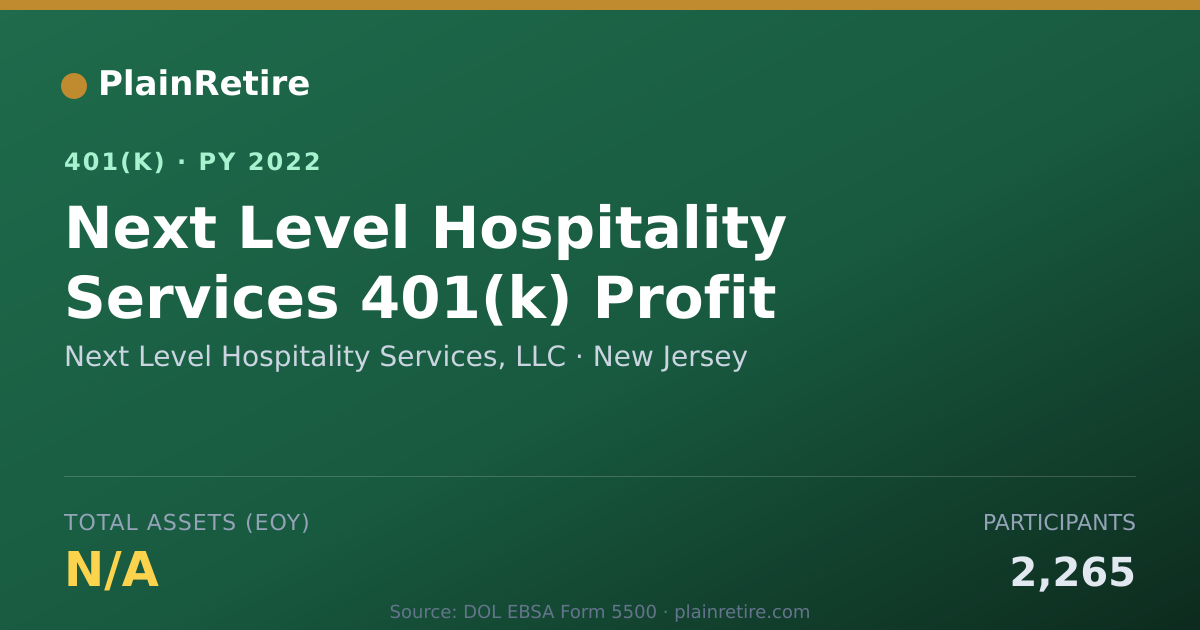 Shareable card for Next Level Hospitality Services, LLC 401(k) Plan (2022)