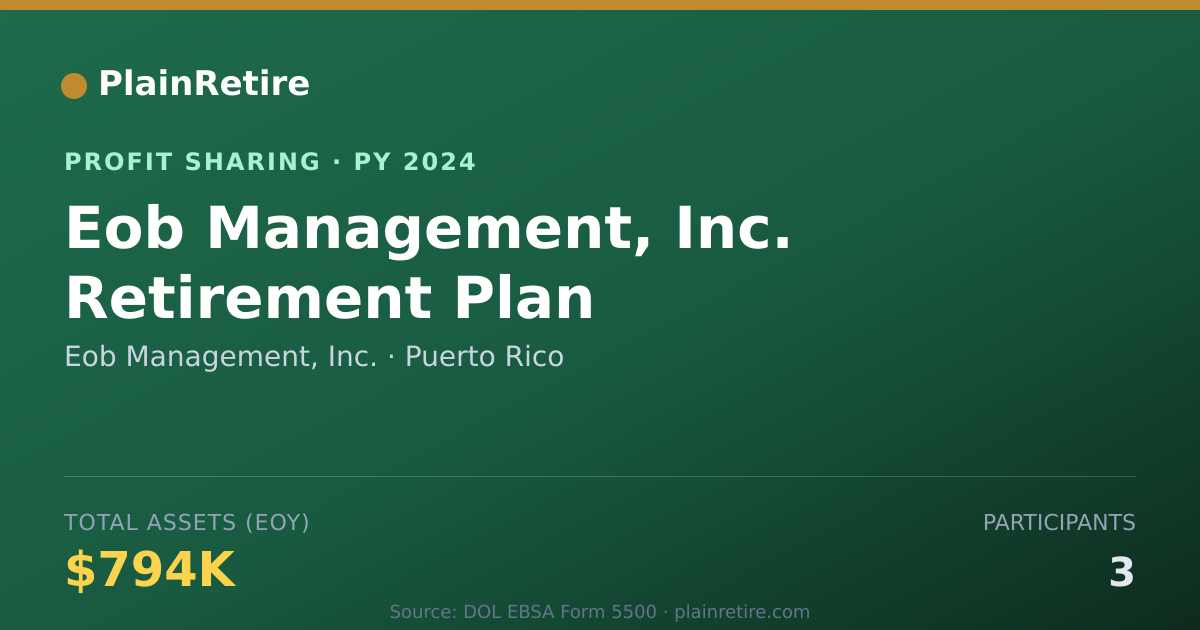 Shareable card for Eob Management, Inc. Profit Sharing Plan (2024)