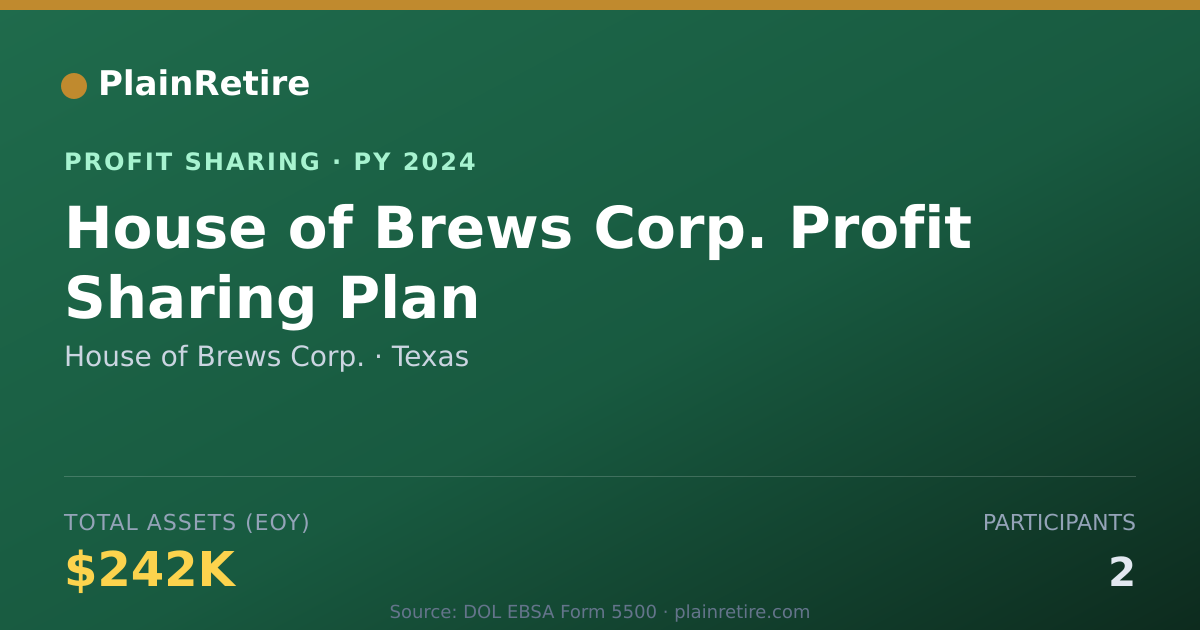 Shareable card for House of Brews Corp. Profit Sharing Plan (2024)