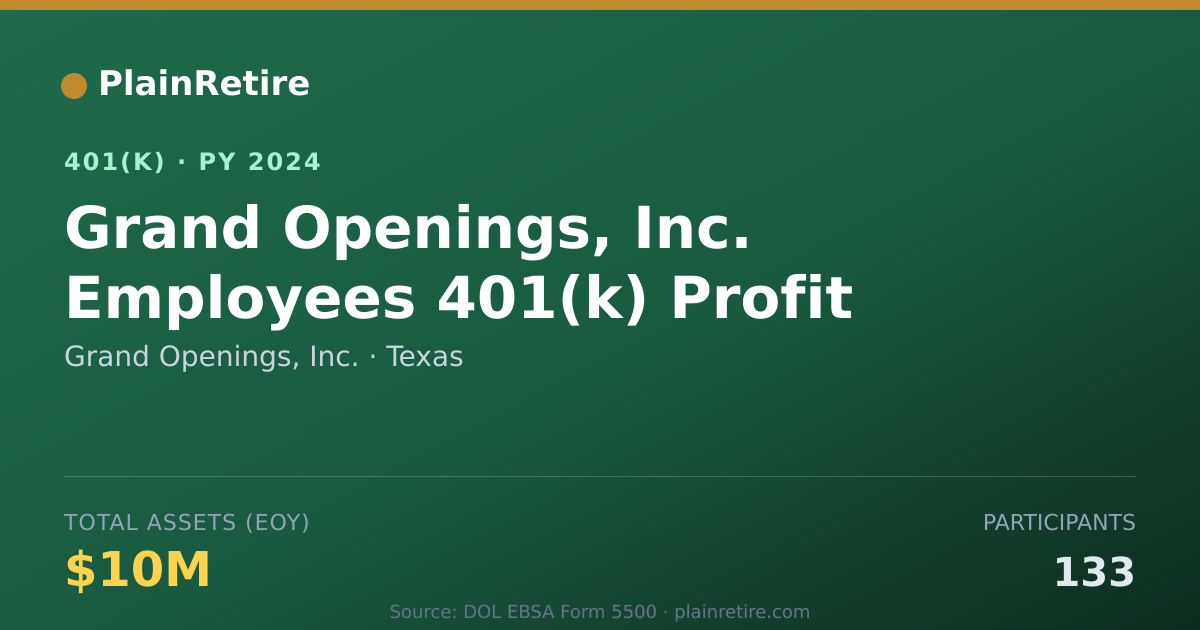 Shareable card for Grand Openings, Inc. 401(k) Plan (2024)