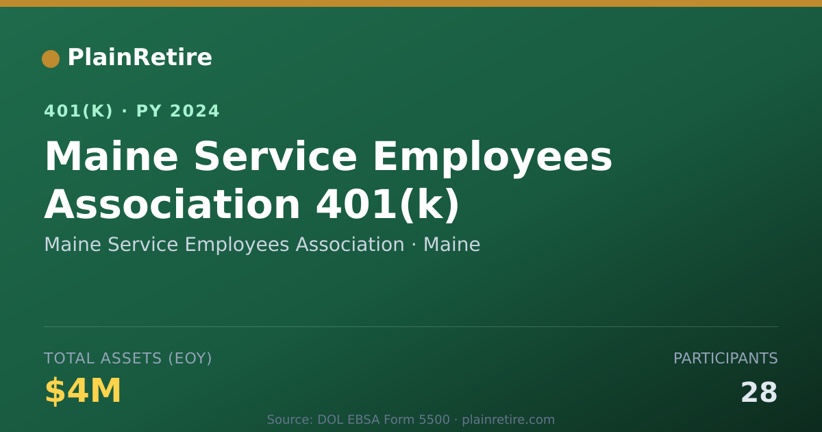 Shareable card for Maine Service Employees Association 401(k) Plan (2024)