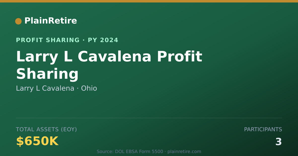 Shareable card for Larry L Cavalena Profit Sharing Plan (2024)
