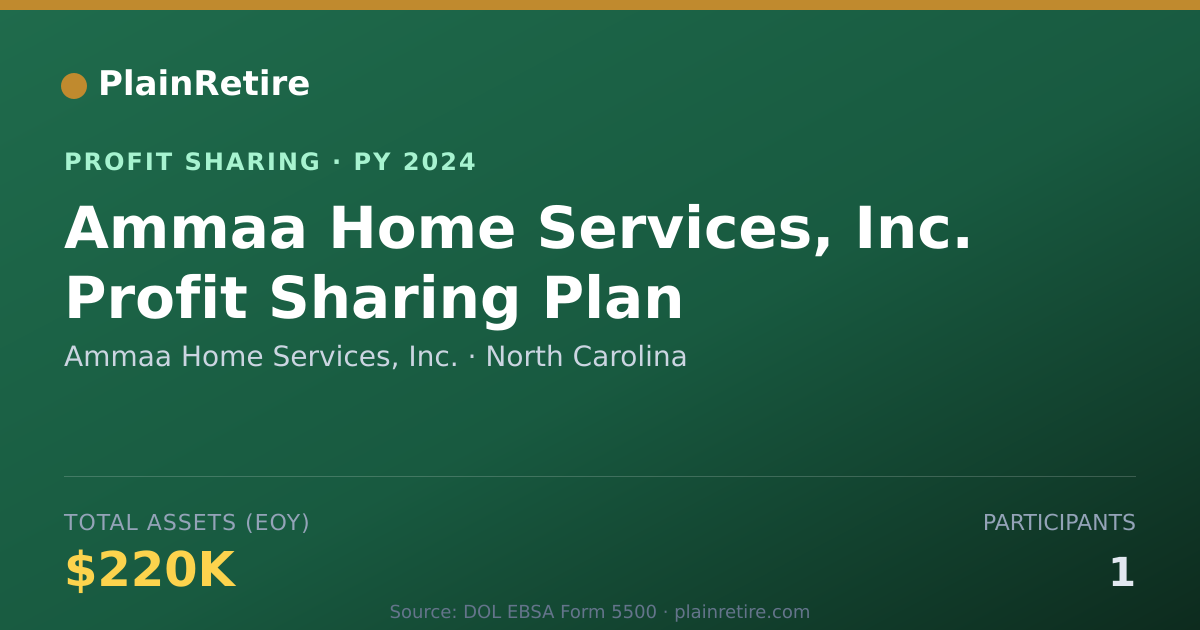 Shareable card for Ammaa Home Services, Inc. Profit Sharing Plan (2024)