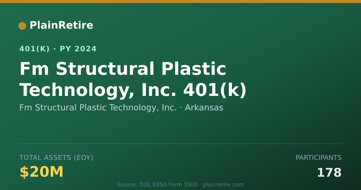 Shareable card for Fm Structural Plastic Technology, Inc. 401(k) Plan (2024)