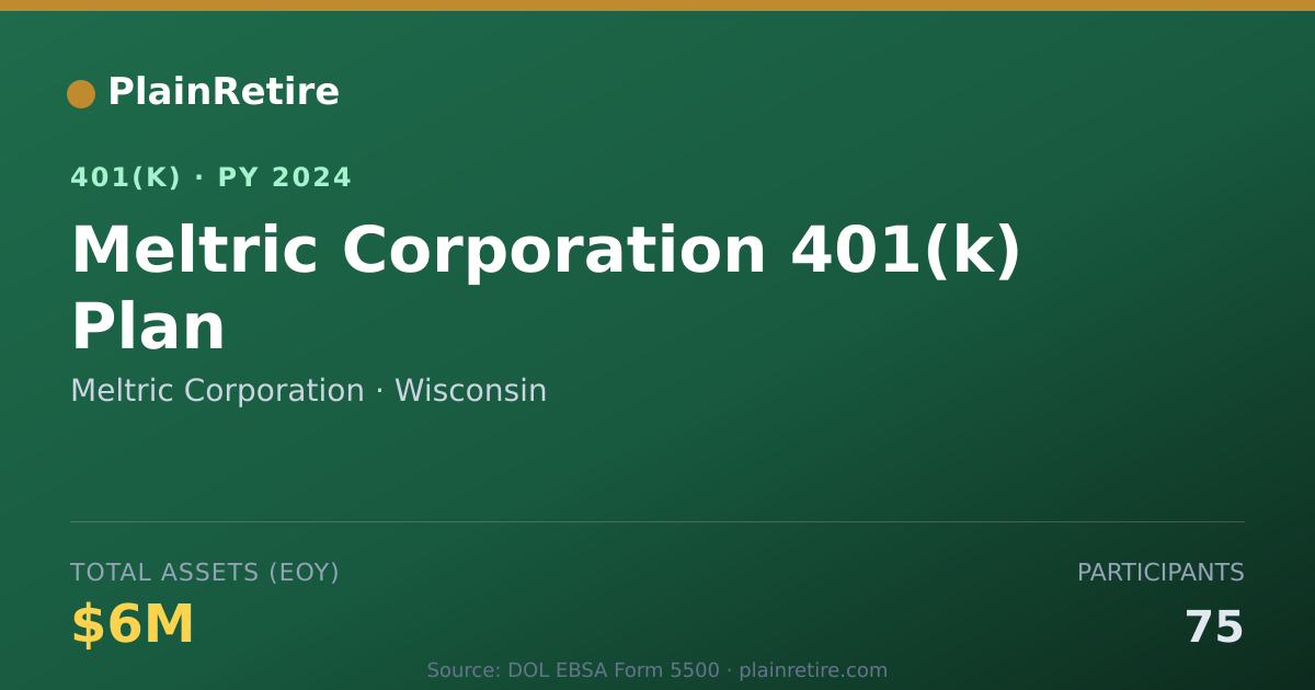 Shareable card for Meltric Corporation 401(k) Plan (2024)