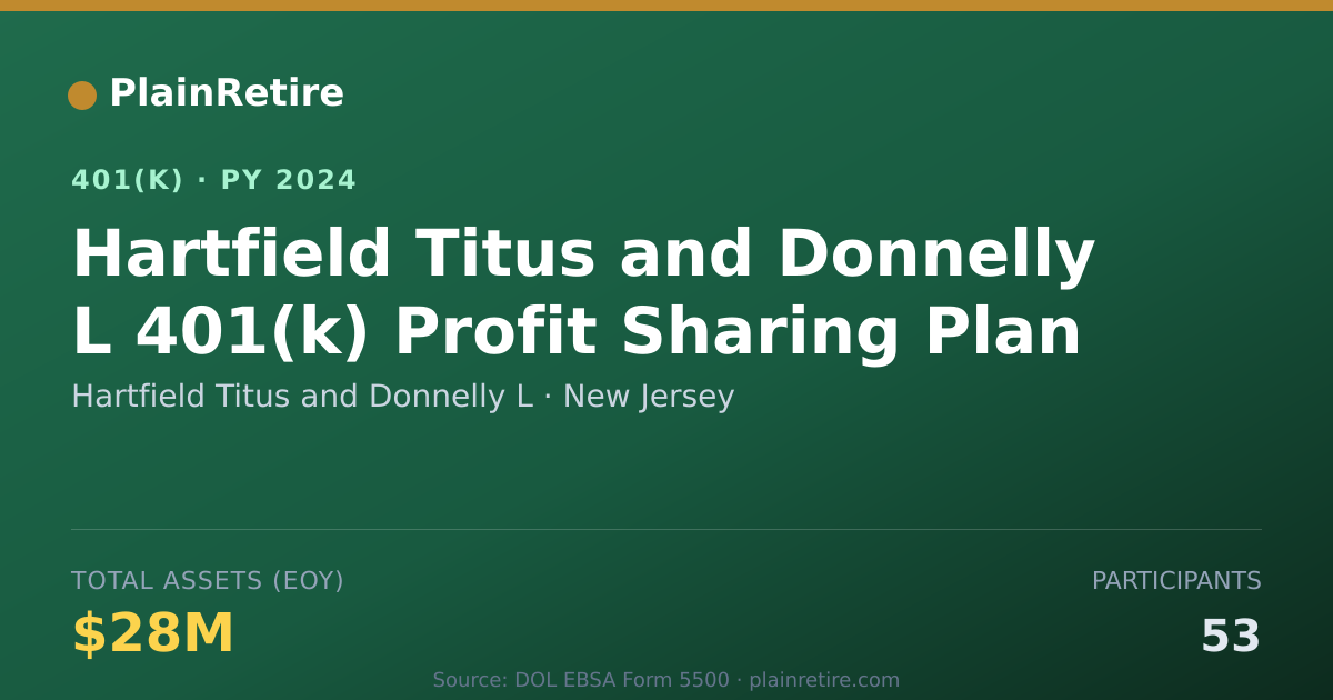 Shareable card for Hartfield Titus and Donnelly L 401(k) Plan (2024)