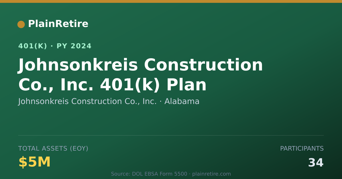 Shareable card for Johnsonkreis Construction Co., Inc. 401(k) Plan (2024)