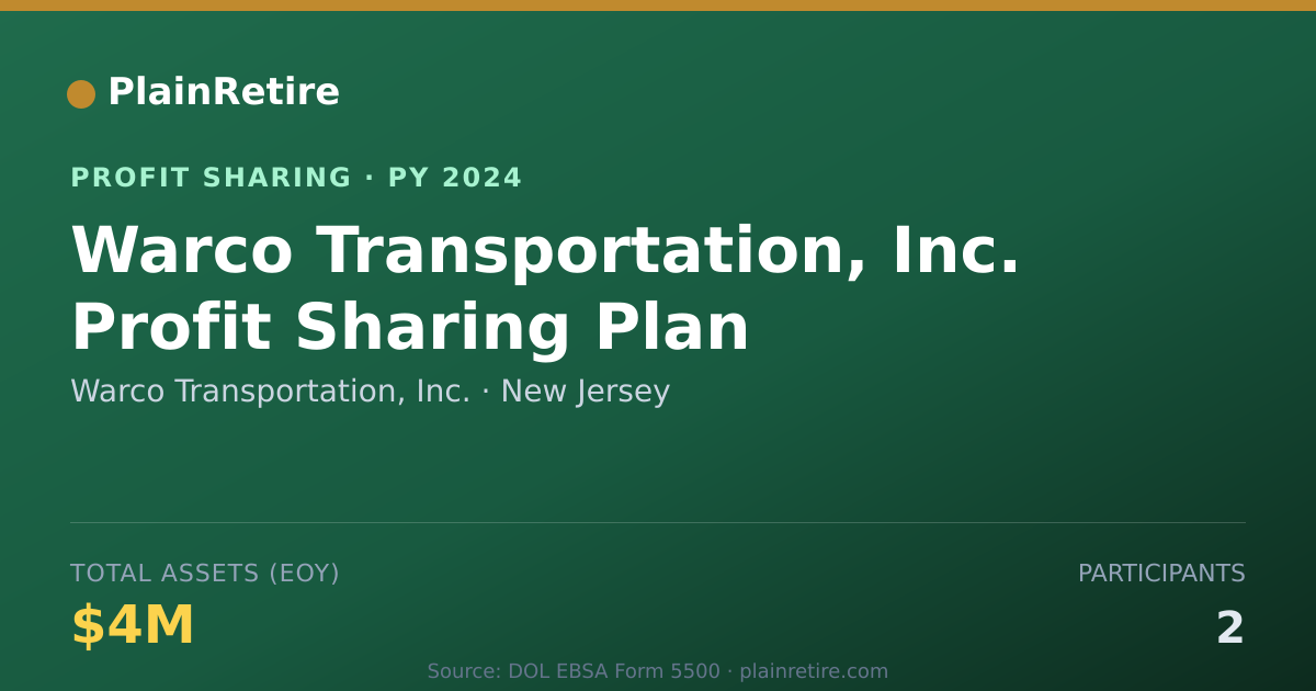 Shareable card for Warco Transportation, Inc. Profit Sharing Plan (2024)
