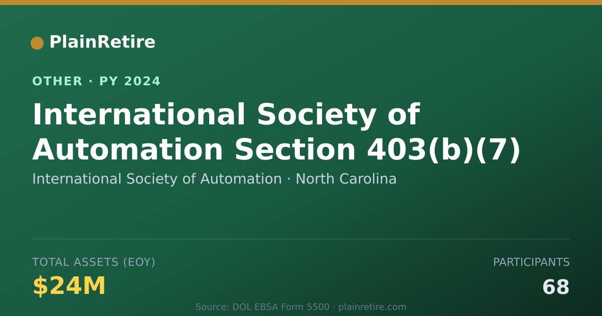 Shareable card for International Society of Automation Retirement Plan (2024)