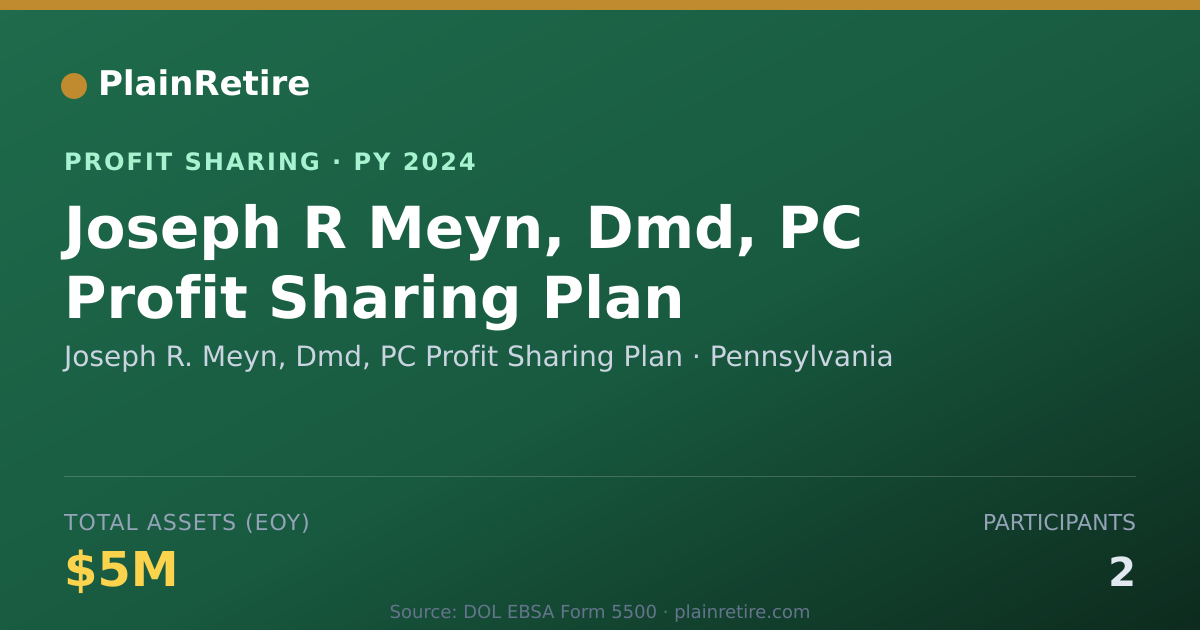 Shareable card for Joseph R. Meyn, Dmd, PC Profit Sh Profit Sharing Plan (2024)