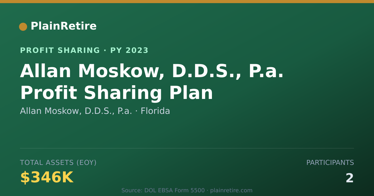 Shareable card for Allan Moskow, D.D.S., P.a. Profit Sharing Plan (2023)