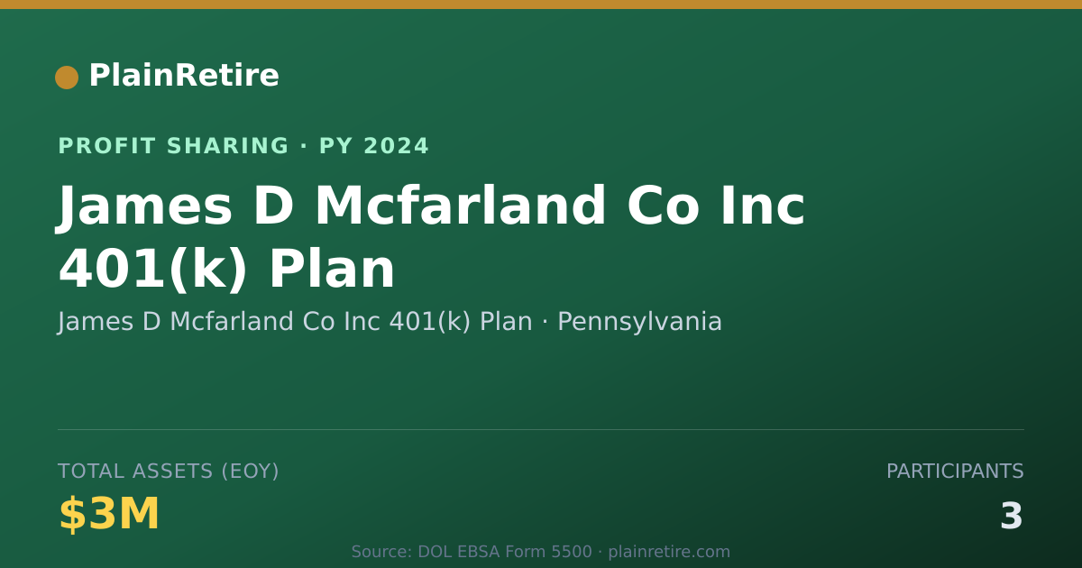 Shareable card for James D Mcfarland Co Inc 401(k) P Profit Sharing Plan (2024)
