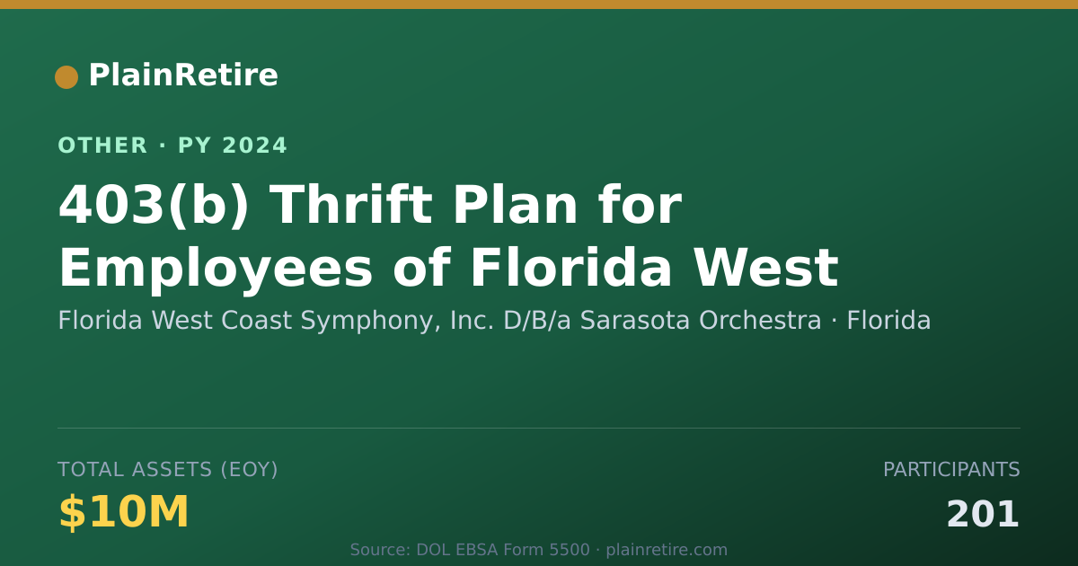Shareable card for Florida West Coast Symphony, Inc. D/B Retirement Plan (2024)