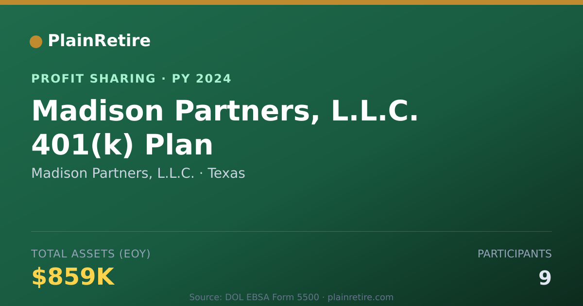 Shareable card for Madison Partners, L.L.C. Profit Sharing Plan (2024)