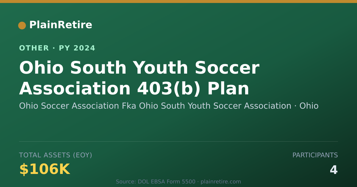 Shareable card for Ohio Soccer Association Fka Ohio Sout Retirement Plan (2024)