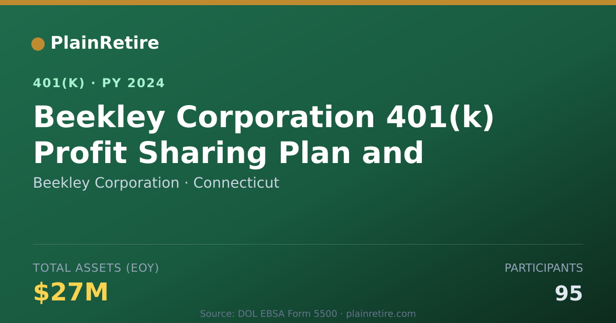 Shareable card for Beekley Corporation 401(k) Plan (2024)
