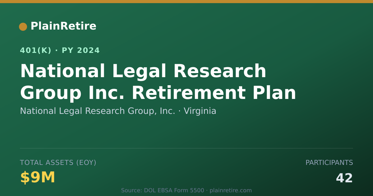 Shareable card for National Legal Research Group, Inc. 401(k) Plan (2024)