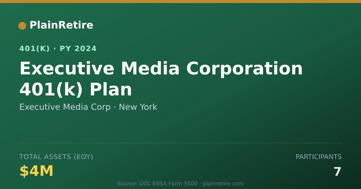 Shareable card for Executive Media Corp 401(k) Plan (2024)